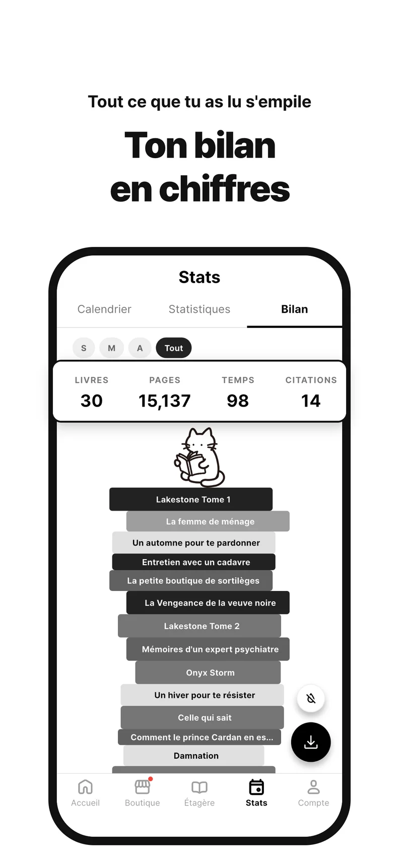 Ton bilan en chiffres. Tout ce que tu as lu s'empile
