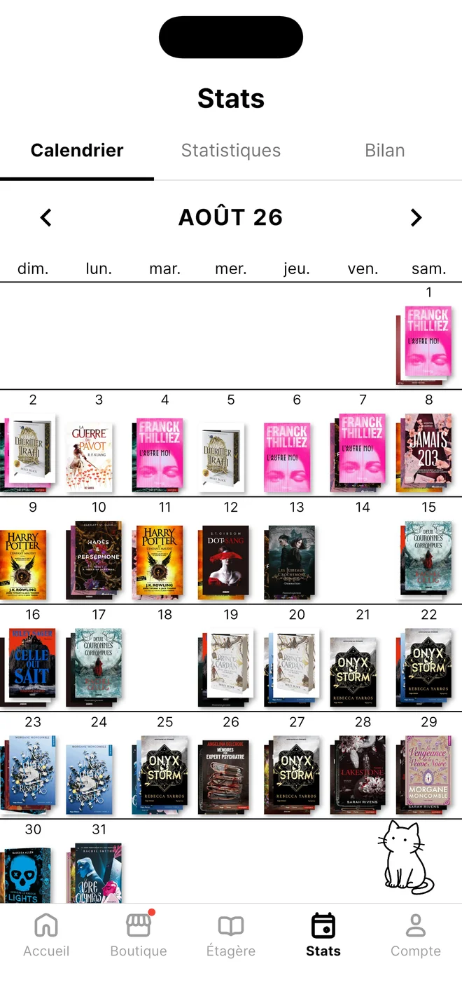 Chaque jour lu compte. Temps de lecture et livres en un coup d'œil