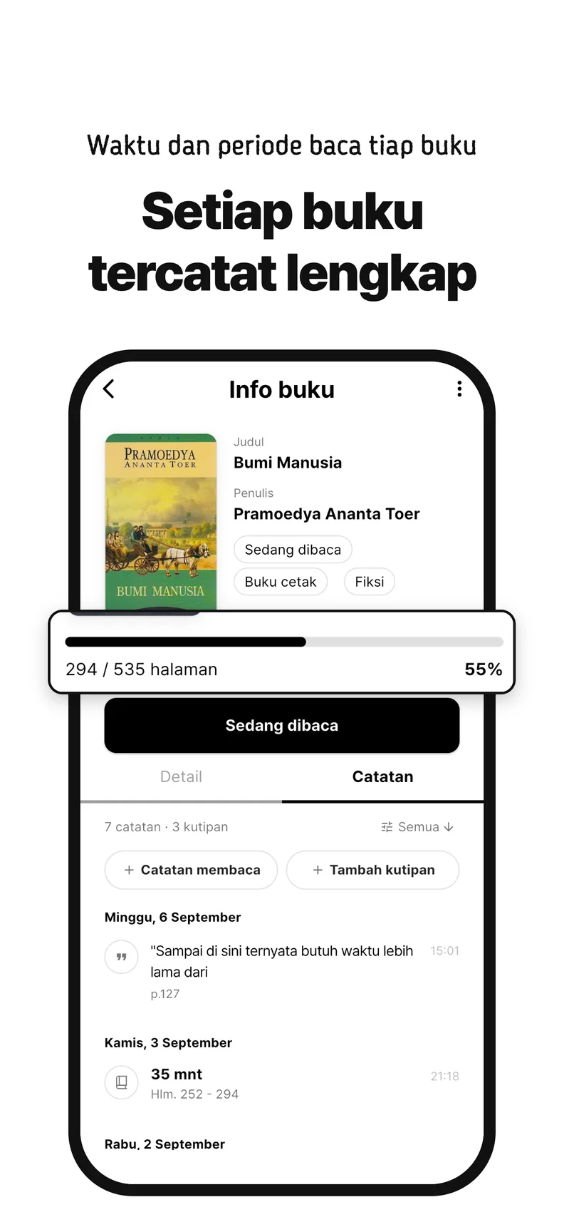 Setiap buku tercatat lengkap. Waktu dan periode baca tiap buku
