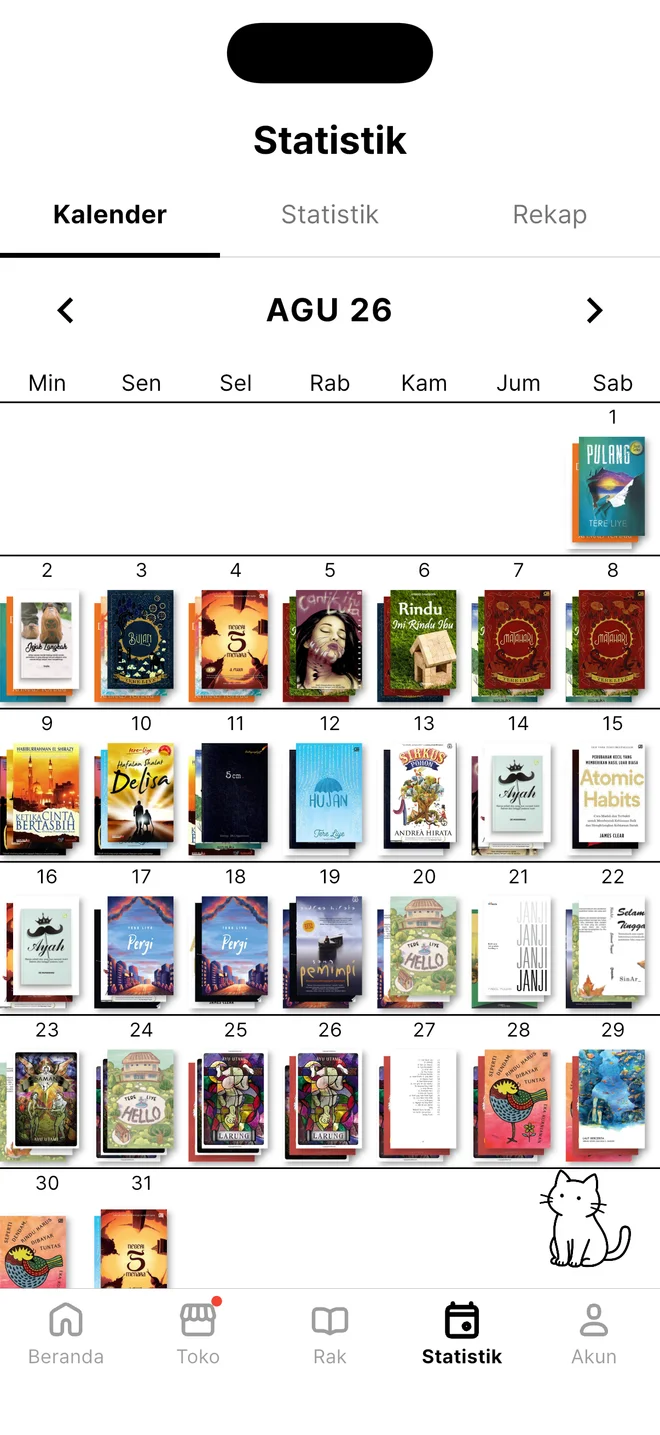 Hari-hari membaca terus bertambah. Waktu dan buku bacaan sekali lihat