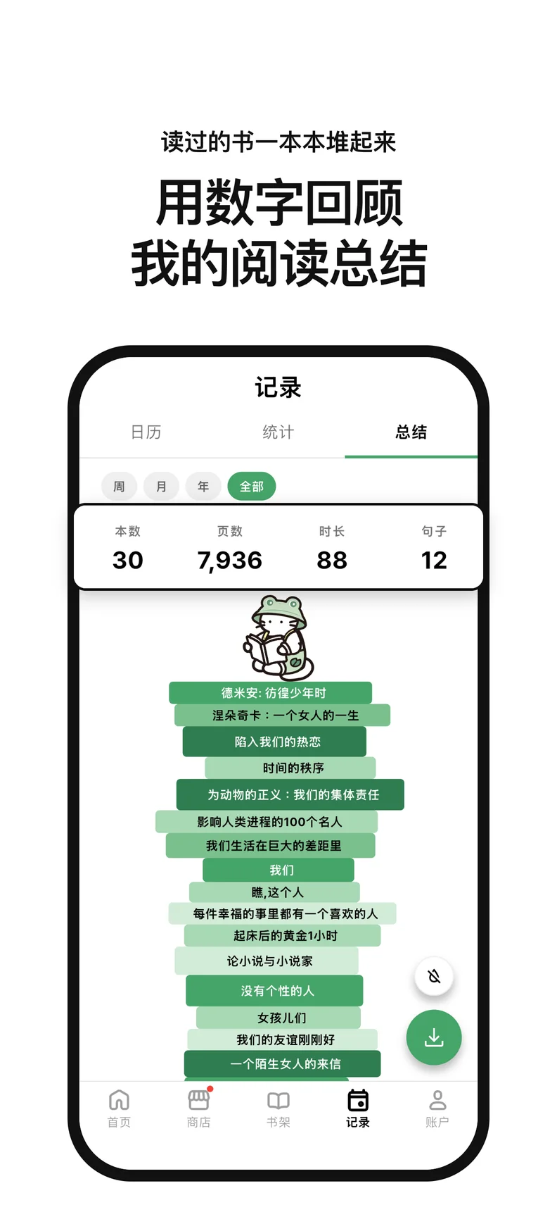 用数字回顾 我的阅读总结. 读过的书一本本堆起来