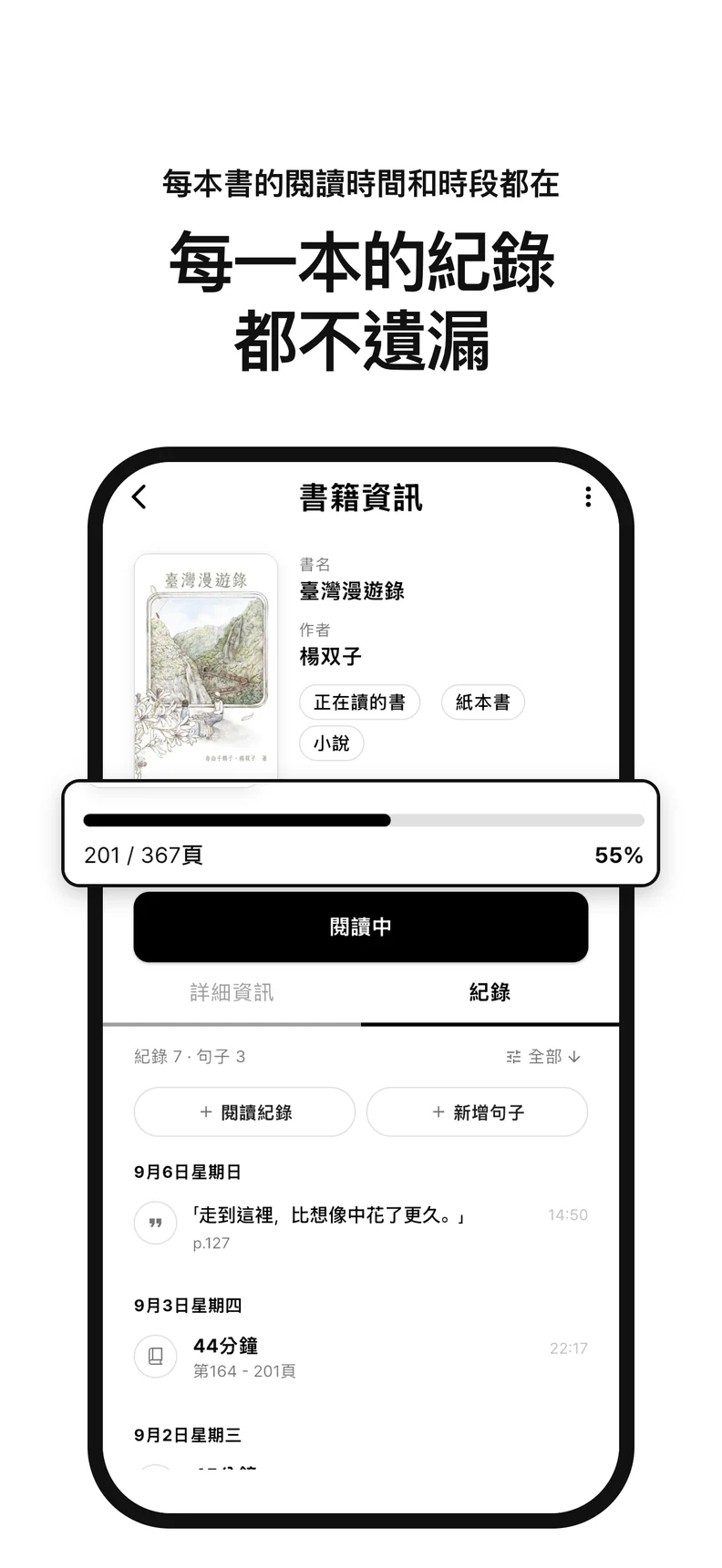 每一本的紀錄 都不遺漏. 每本書的閱讀時間和時段都在