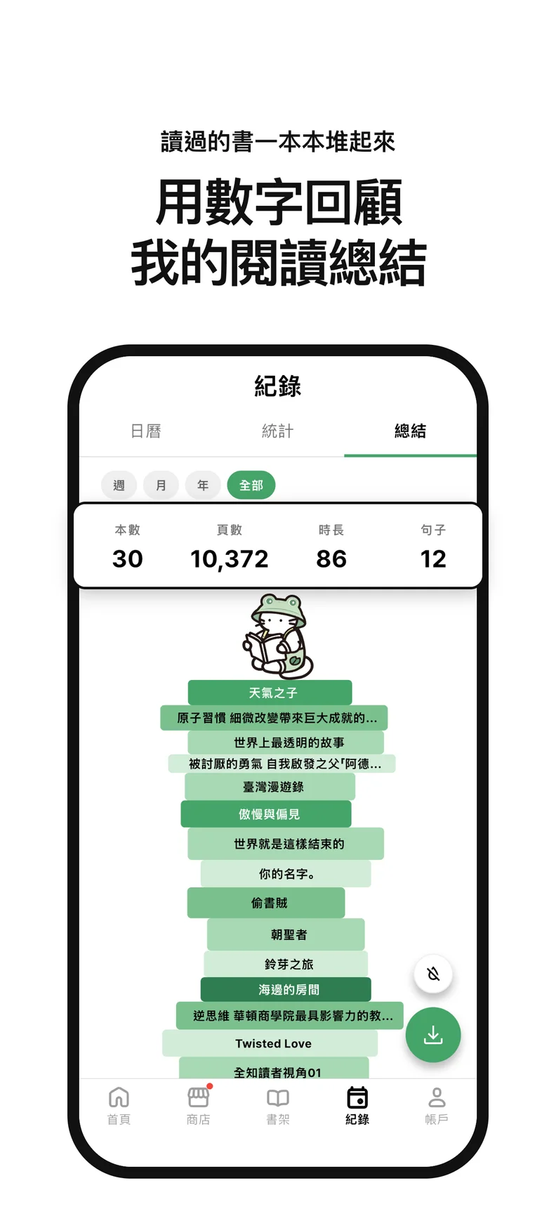 用數字回顧 我的閱讀總結. 讀過的書一本本堆起來